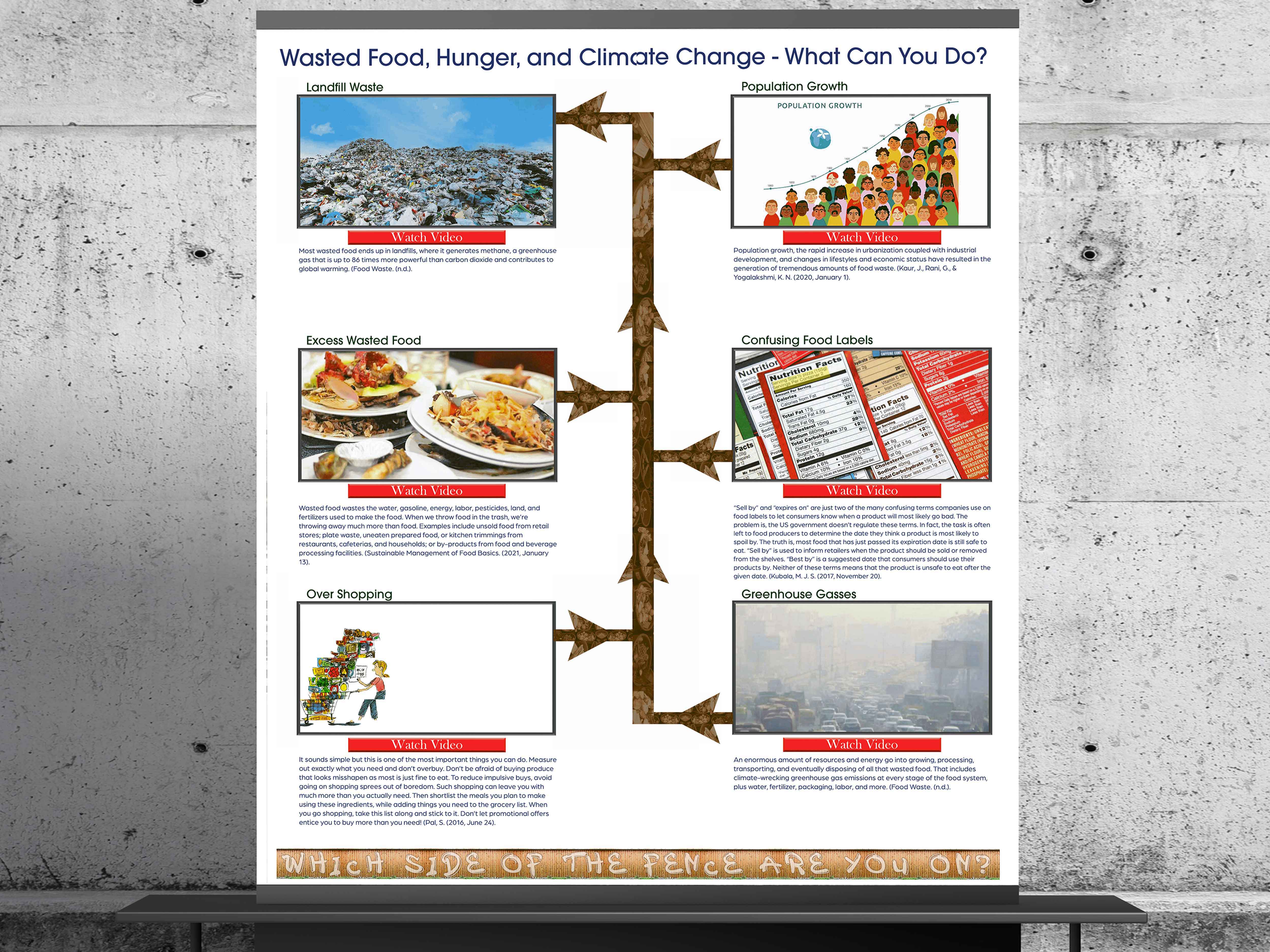 Animated Infographics Bad Side